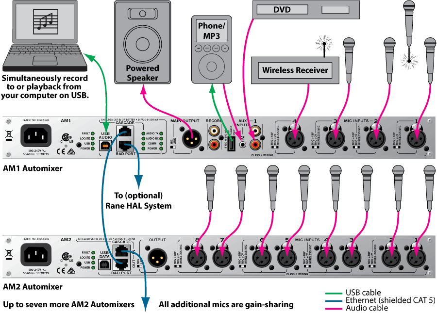 https://www.soundspacethai.com/wp-content/uploads/2016/01/am1am2sys1k.png