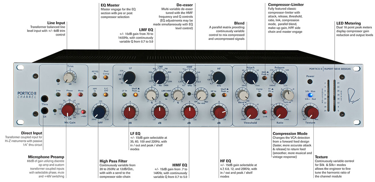 rupert-neve-designs_portico_ii_channel_3