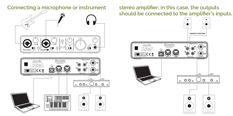 focusrite_scarlett_2i4_2