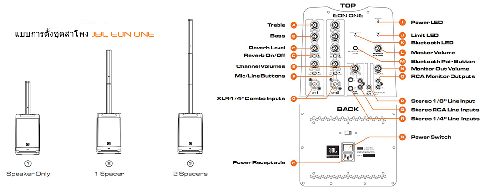 jbl_eon_one_all-in-one_pa_system-7