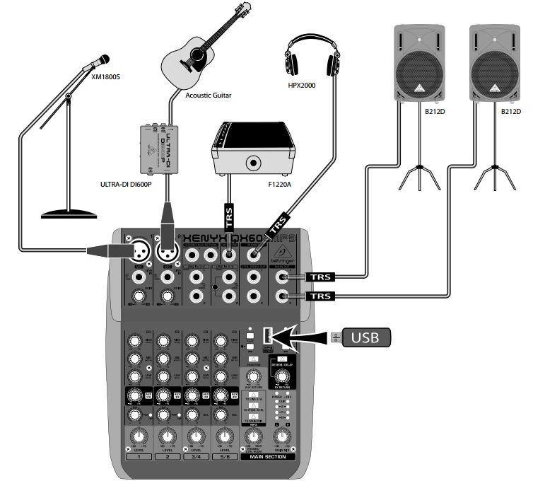 behringer_xenyx_qx 603_mp3_diagram